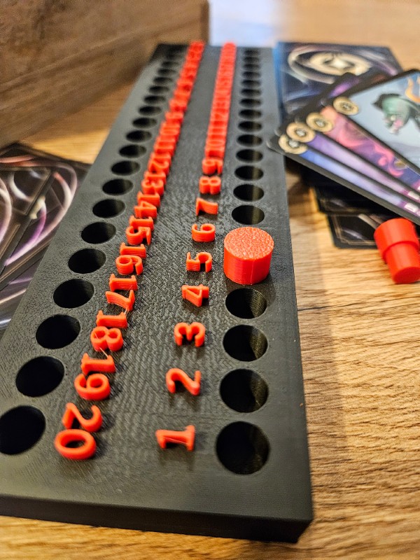 Praktischer Lore-Counter